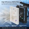 Large Room Home Air Purifier ,White, Auto Air Quality Monitor, Powerful Filter Captures Dust, Pet Dander & Pollen