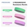 Exercise Workout Resistance Bands for Women, 3-Level Booty Bands for Butt & Hips