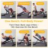 Multifunctional Bench Press Bench, Adjustable Bench for Supine, Prone, And Flat Positions, High-Intensity Back Extension Roman Chair